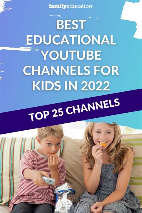 The 25 Best Educational YouTube Channels for Kids